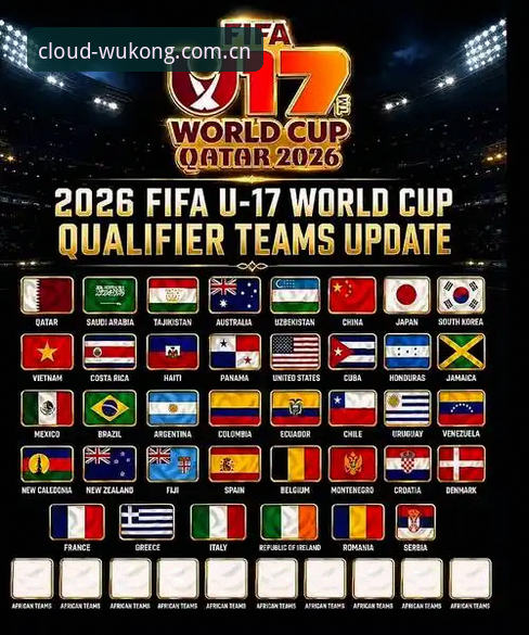 U17世界杯抽签结果实用分析：中国男女足分组态势与观赛指南